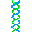 request